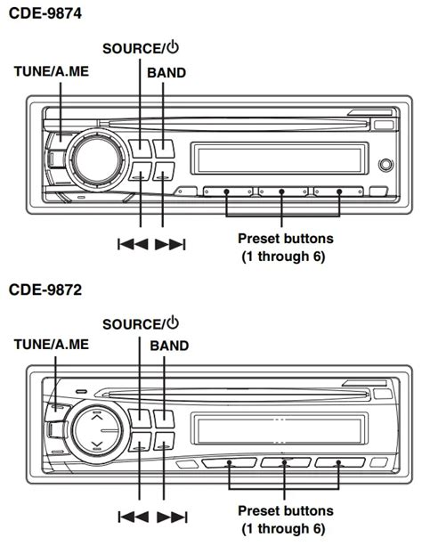 alpine cd receiver cde 9874 manual Doc