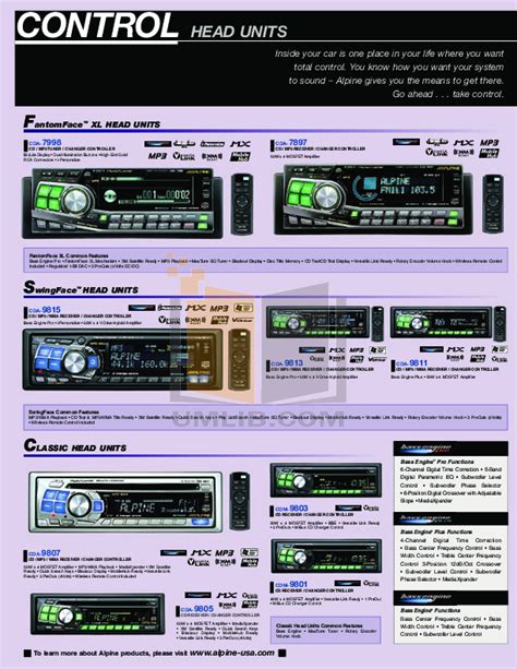alpine stereo amplifier manual Epub