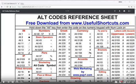 alt codes for gdt pdf Epub