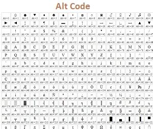 alt codes world of warcraft