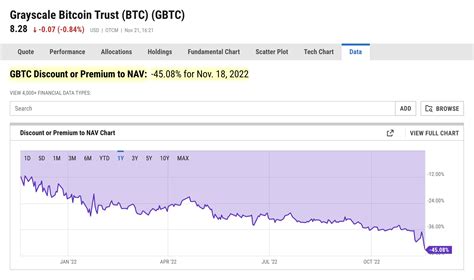 altcoin daily twitter