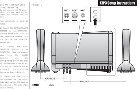 altec lansing atp3 user manual PDF