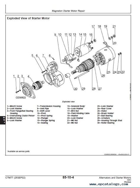 alternator starter repair manual PDF