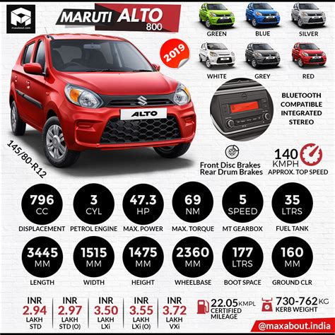 alto 800 service manual Doc