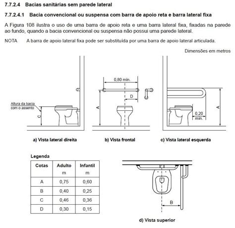 altura da barra de apoio para banheiro