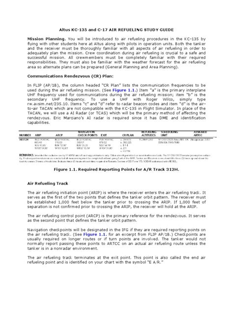 altus kc 135 and c 17 air refueling study guide Epub