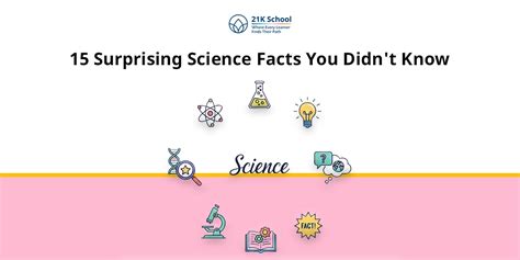 amazing science facts apply Reader