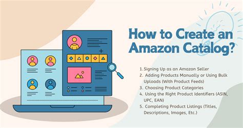 Amazon Catalog Management Services