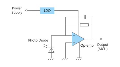 ambient light sensor circuit Epub