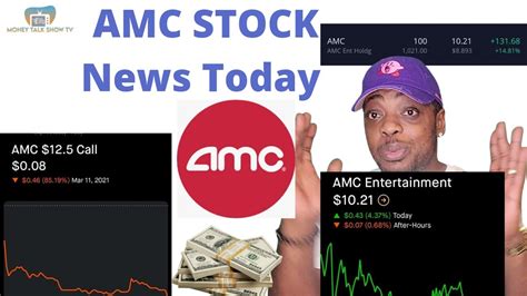 amc stock news