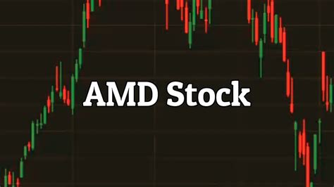 amd stock price prediction