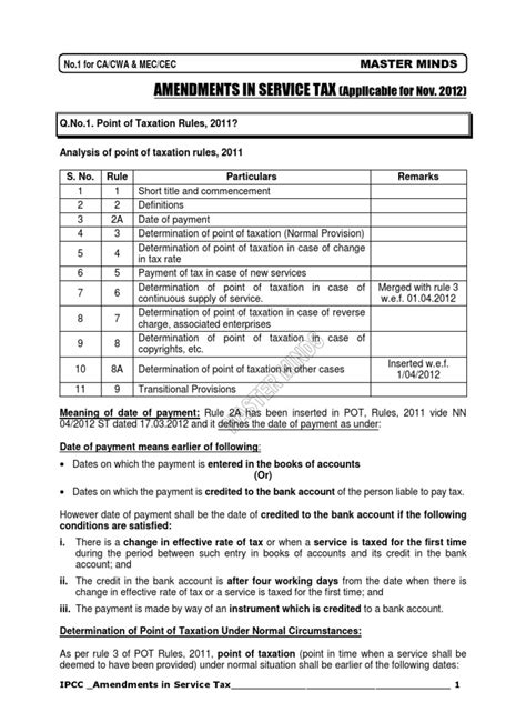 amendments in service tax for ipcc nov 2012 Kindle Editon