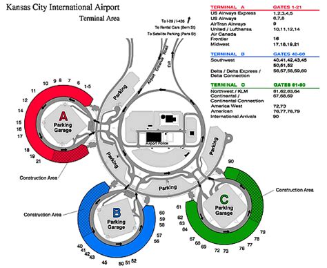 american airlines kansas city terminal Reader