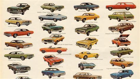 american cars 1960 1972 every model year by year Reader