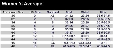 american european sizes