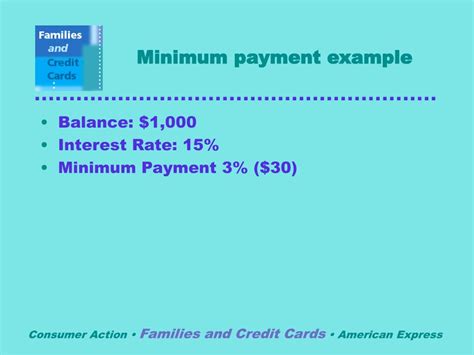 american express minimum payment Kindle Editon
