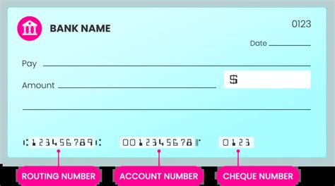 american express routing number PDF