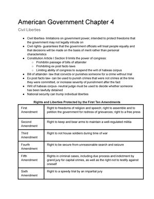 american government chapter 4 PDF