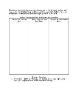 american government dom rights responsibilities answer key Doc