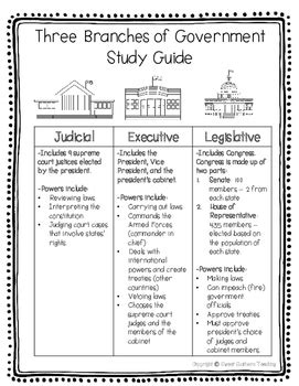 american government study guide answers key pdf PDF