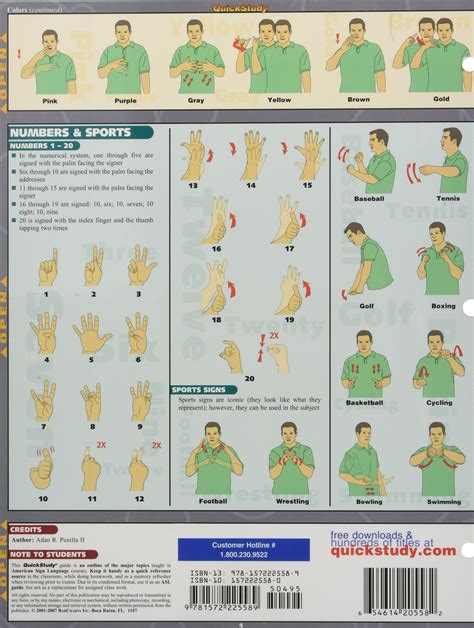 american sign language quickstudy academic PDF