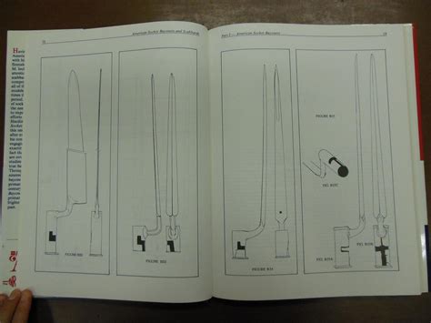 american socket bayonets and scabbards Doc