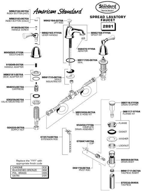 american stard bathroom faucet diagram Reader