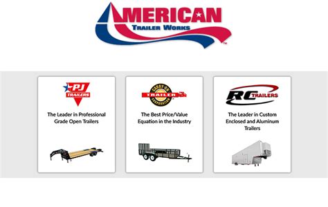 american trailer works groups PDF