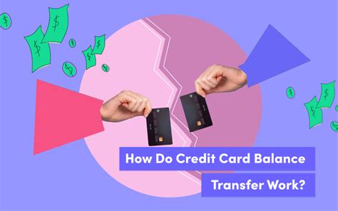 amount transfer through credit card