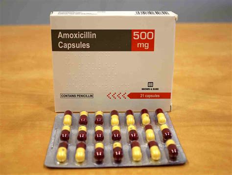 amoxicillin cost