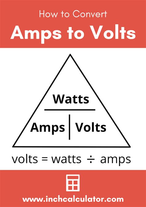 ampere in volt