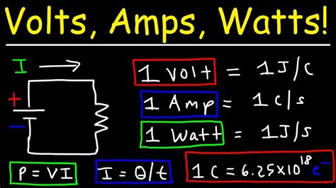 ampere into volt