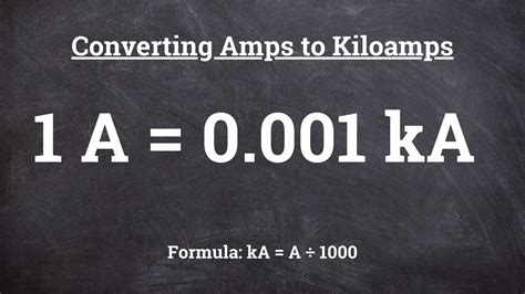 amps to kiloamps