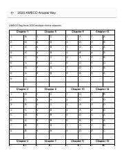 amsco multiple choice answer key Reader