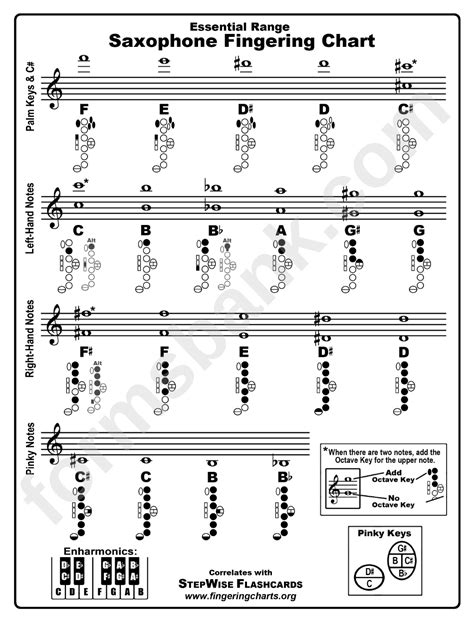 amsco saxophone fingering chart amsco fingering charts Doc