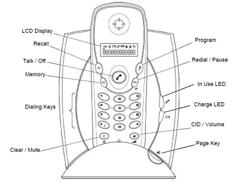 amytel at3900 t user guide Doc