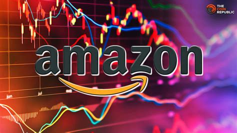 amzn stock price after hours