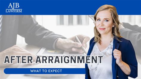 An Arraignment Walkthrough