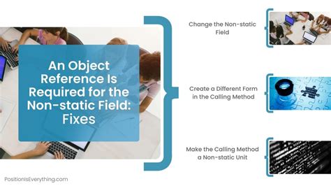 an object reference is required for the non-static field