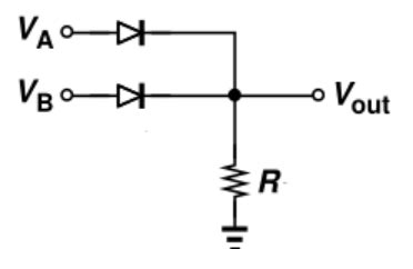 analog circuit design interview questions answers Epub