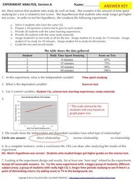 analysis and conclusions answer key Kindle Editon