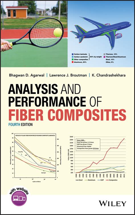 analysis and performance of fiber composites Kindle Editon
