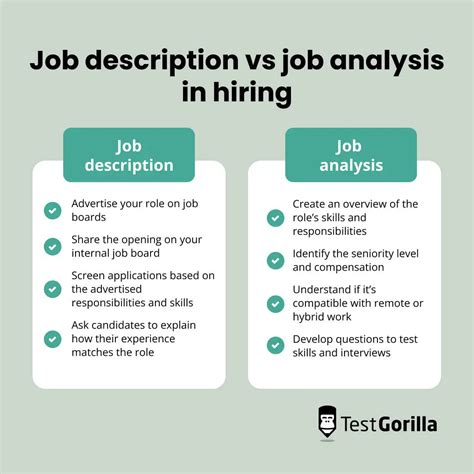 analysis jobs