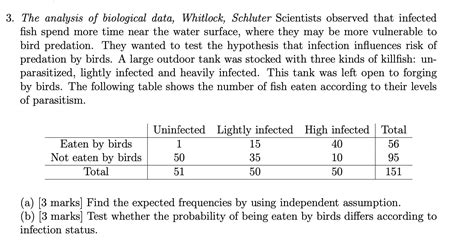 analysis of biological data whitlock answer key PDF