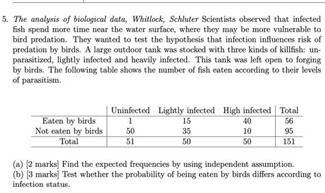 analysis of biological data whitlock assignment problems PDF