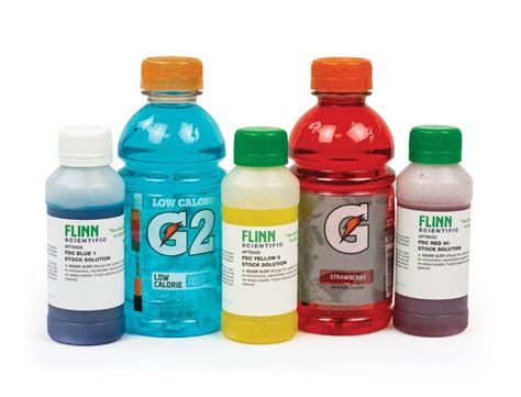 analysis of food dyes in beverages flinn PDF