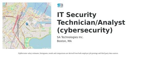 analyst jobs boston