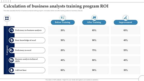 analyst training program analyst training program stanley capital management