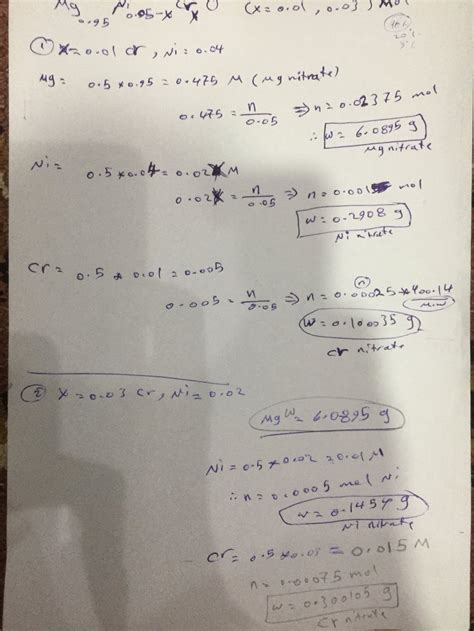 analytical chemistry questions and answers Reader