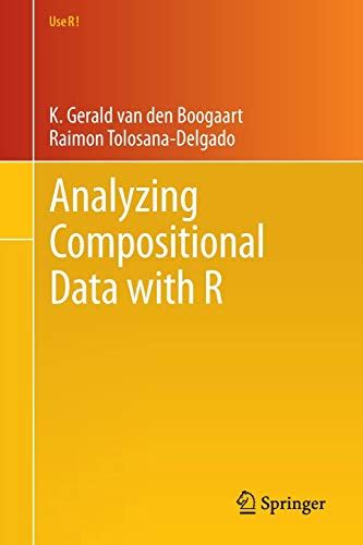analyzing compositional data with r use r Epub